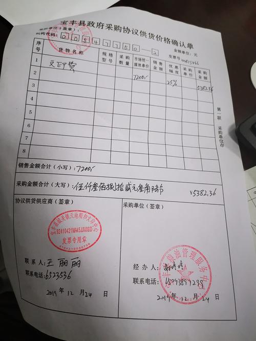 宝丰县粮油管理服务中心文印费